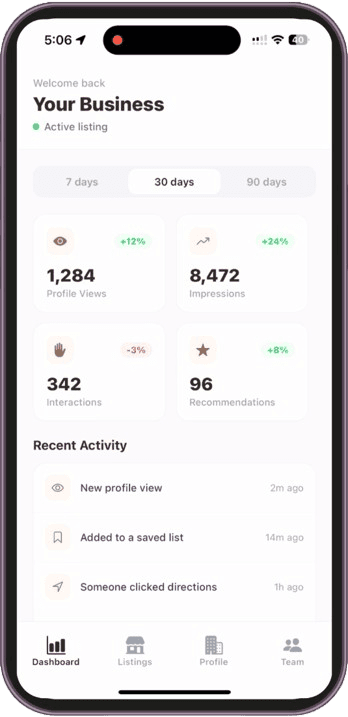 BeachLens business dashboard