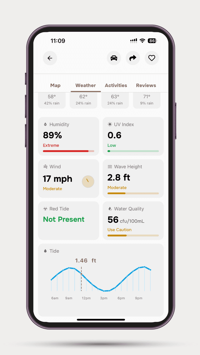 BeachLens weather conditions screen